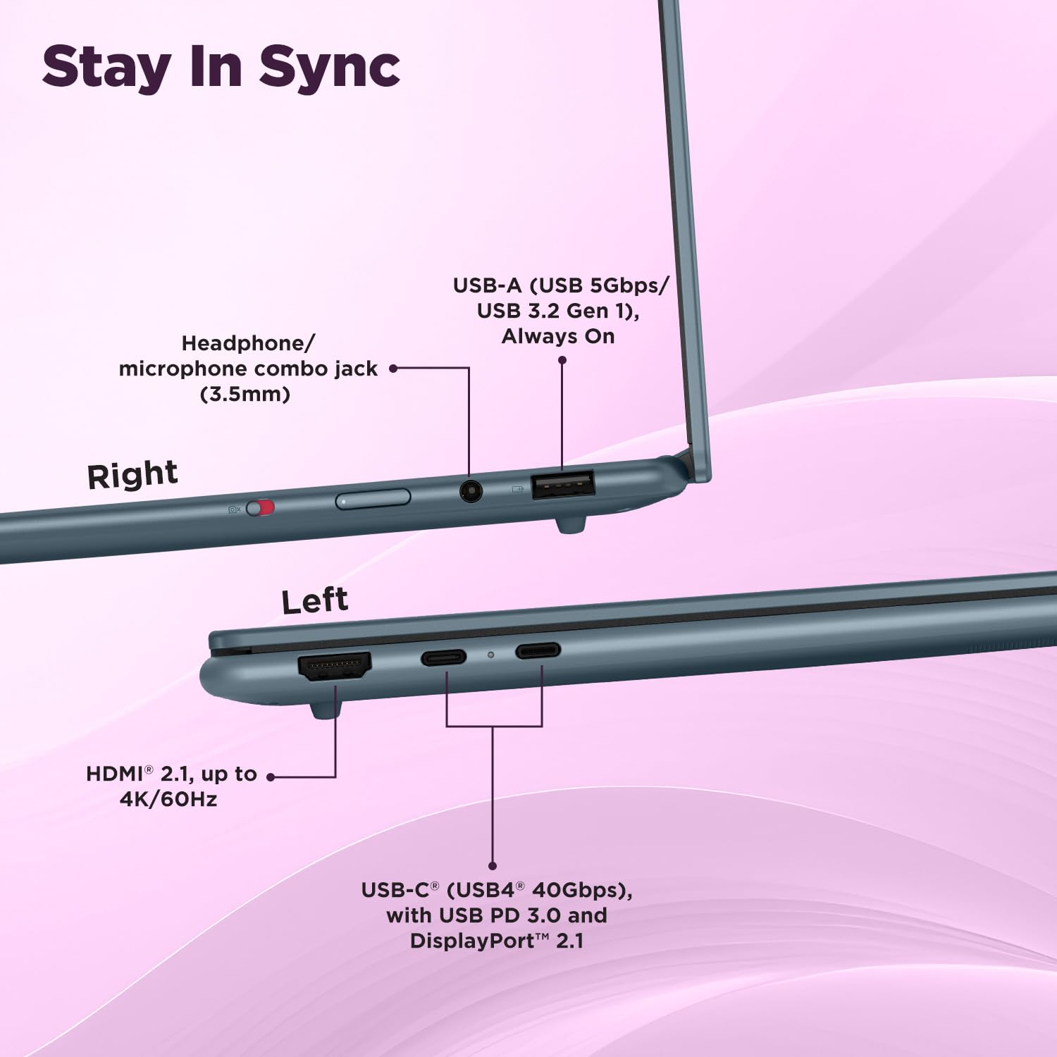 Yoga 7 2-in-1 Ryzen AI 7 350 Laptop - Image 9