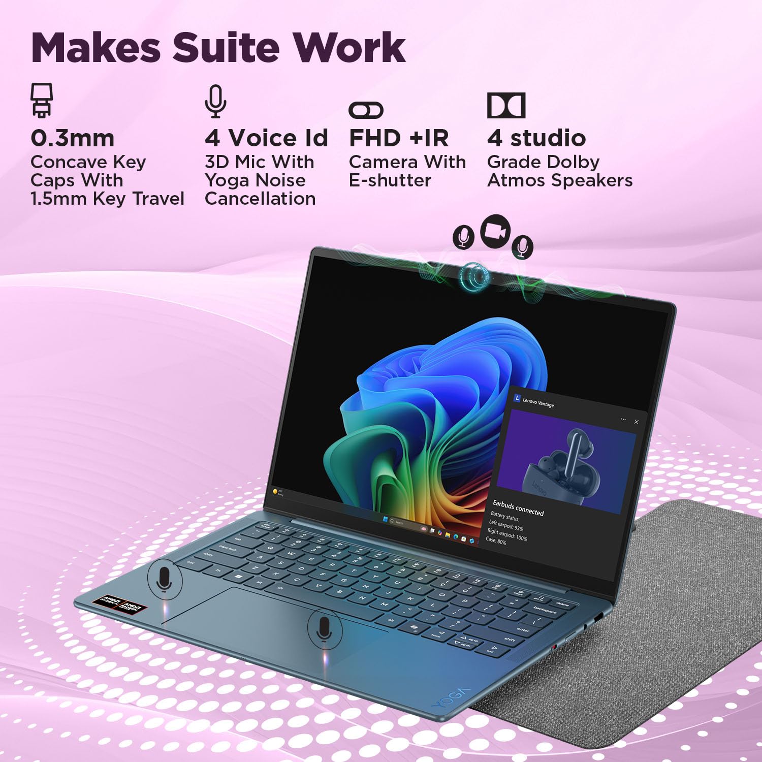 Yoga 7 2-in-1 Ryzen AI 7 350 Laptop - Image 7