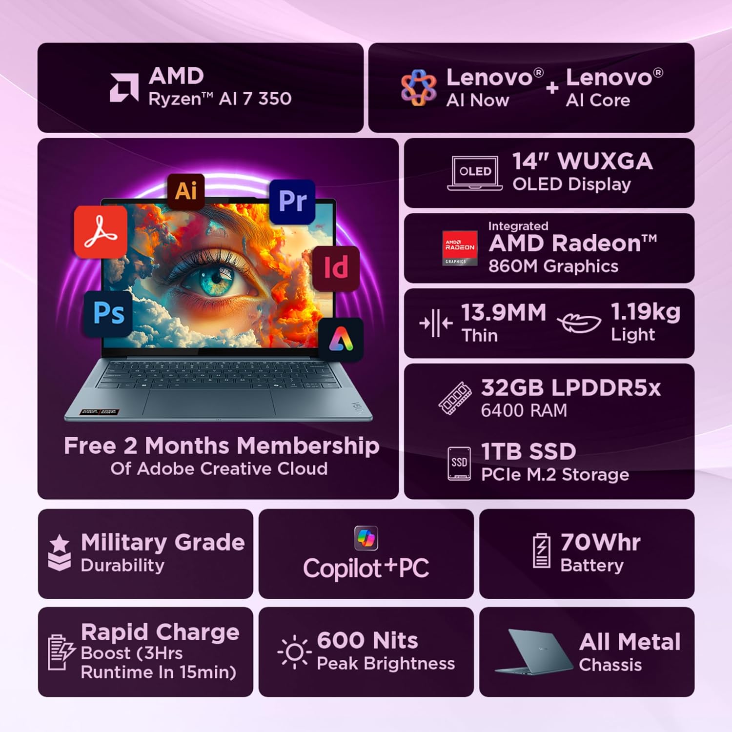 Yoga 7 2-in-1 Ryzen AI 7 350 Laptop - Image 2