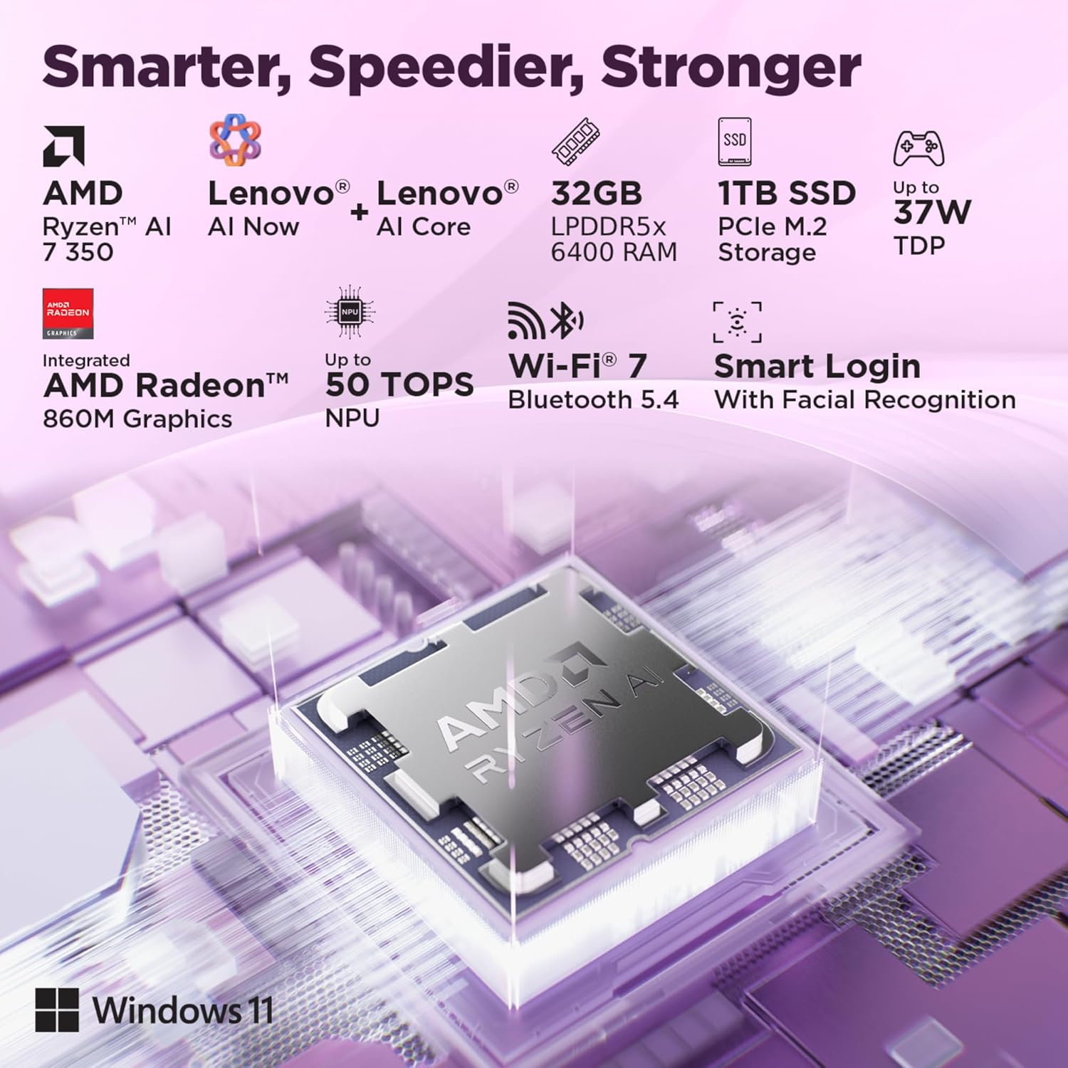 Yoga 7 2-in-1 Ryzen AI 7 350 Laptop - Image 5